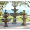 Ravenna 43" High Italian Garden Fountain By John Timberland 2 Ravenna 43" High Italian Garden Fountain By John Timberland -Golden Lighting Shop 031617 traditional accessories v2 1