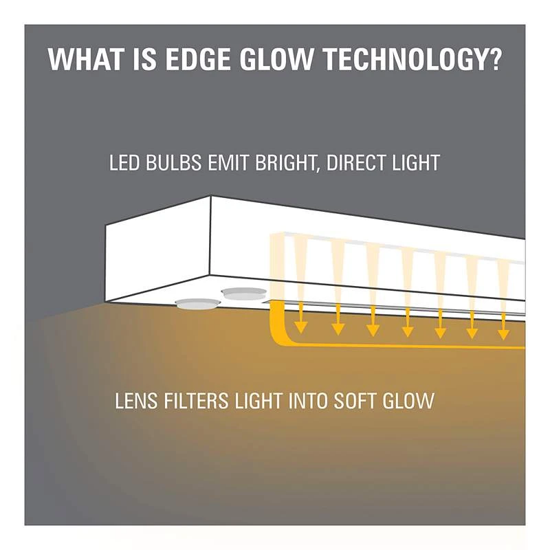 Edgy 18" Wide White Edge-Lit LED Under Cabinet Light 8 Edgy 18" Wide White Edge-Lit LED Under Cabinet Light - Image 6