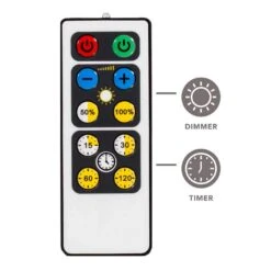 Set Of 2 White LED Under Cabinet Lights With Remote -Golden Lighting Shop set of 2 white led under cabinet lights with remote 85v86views3