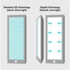 Vick 2 1/2" Wide White LED Rechargeable Bar Lights Set Of 2 13 Vick 2 1/2" Wide White LED Rechargeable Bar Lights Set Of 2 -Golden Lighting Shop vick 2 and one half inch wide white led rechargeable bar lights set of 2 896h2views5